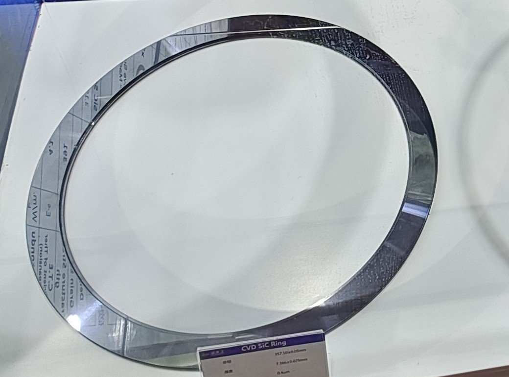 CVD silicon carbide process ring with precision tolerances